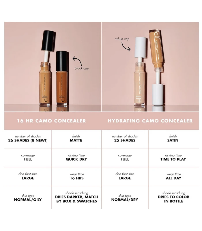 E.l.f. Hydrating Camo Concealer